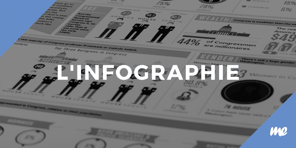 L’importance de l’infographie dans l’apprentissage