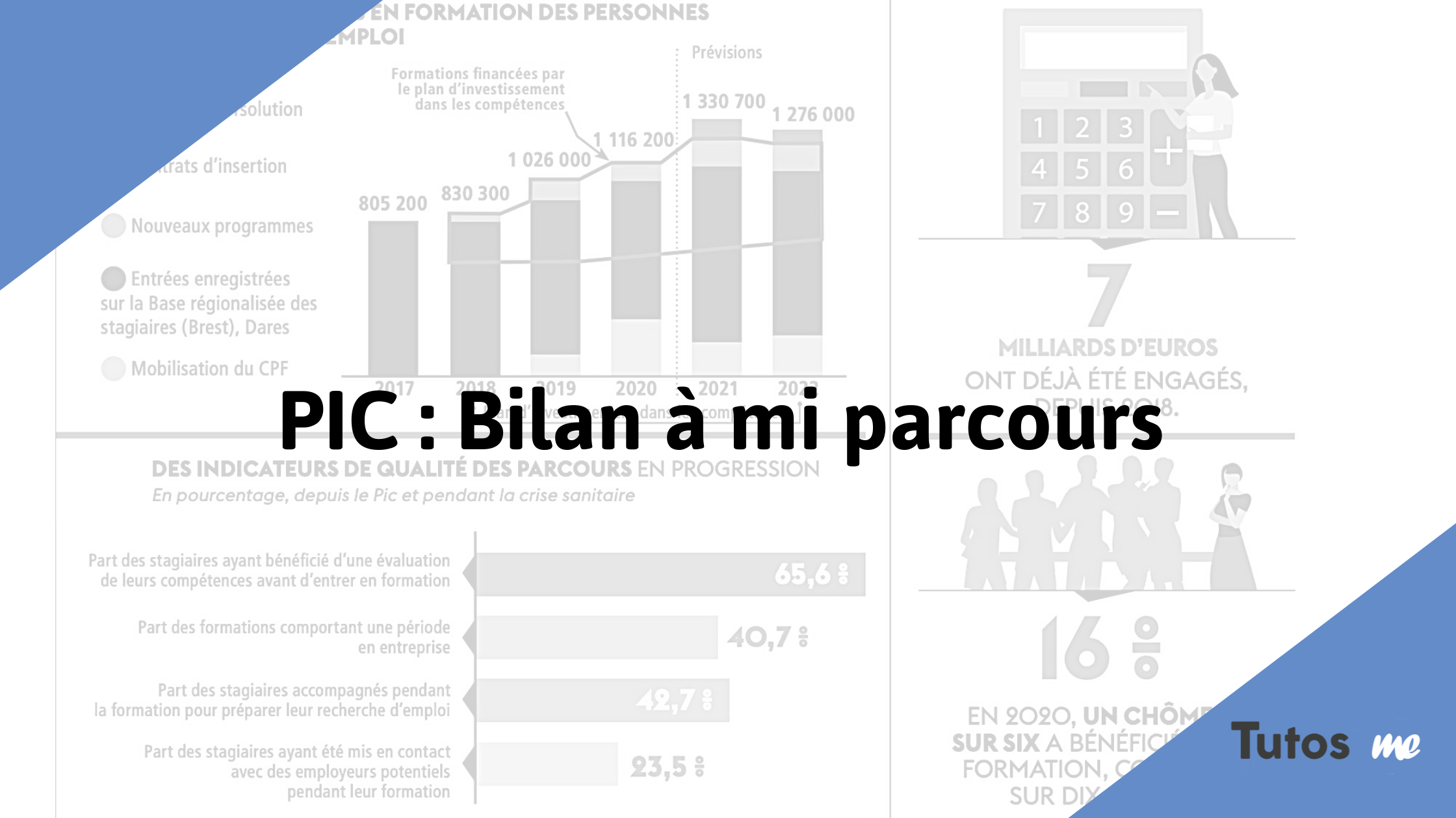 PIC Bilan à mi parcours