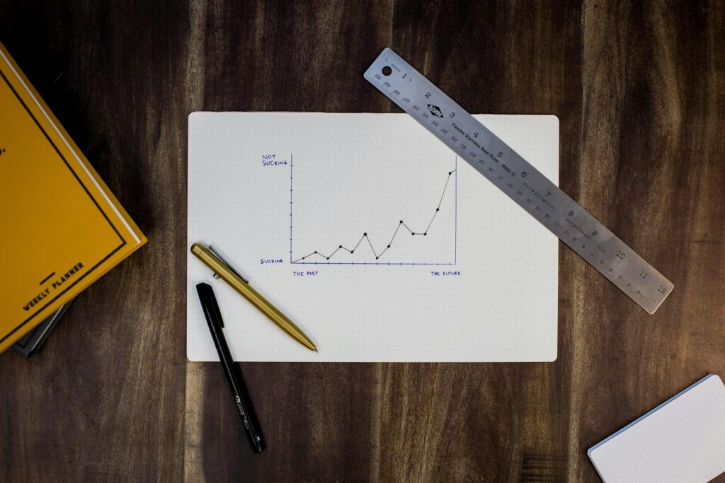 rentabilité dans la formation 